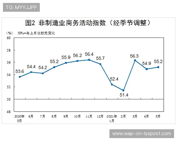 琜员如何通过心理建设在逆境中保持表现，如何进行心理建设